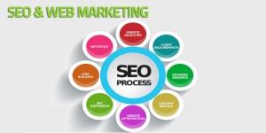 Workshop SEO: come ottimizzare e indicizzare il tuo sito web