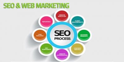 Workshop SEO: come ottimizzare e indicizzare il tuo sito web